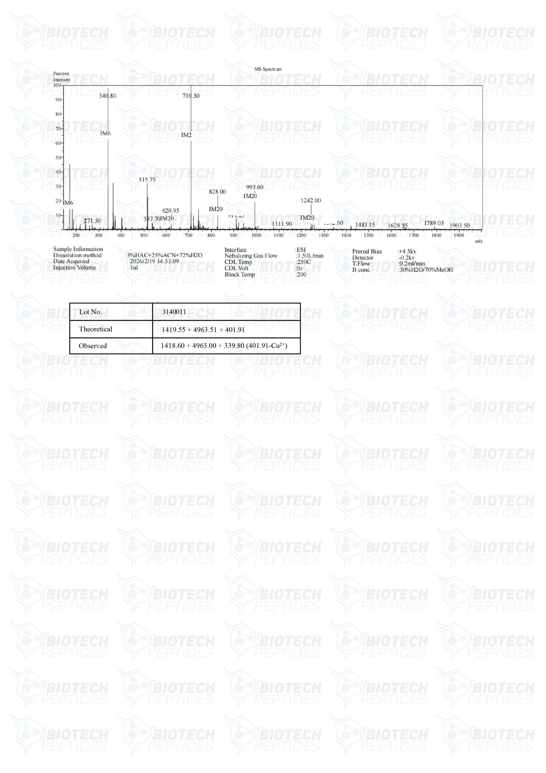 BPC-157-TB-500-GHK-Cu-70mg-MS-scaled (1)