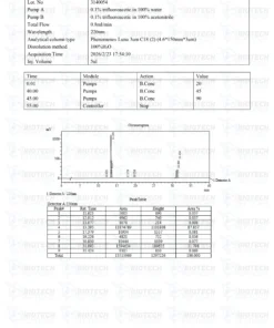 Mod GRF 1-29 and GHRP-6 Blend 10mg research peptide vial for laboratory scientific research