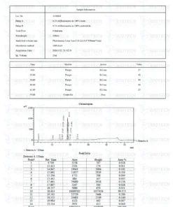Sermorelin 5mg Research Peptide