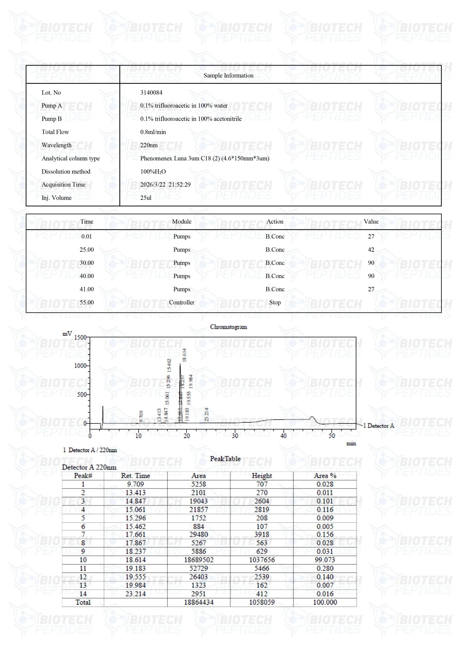 Sermorelin-5mg-LC-scaled
