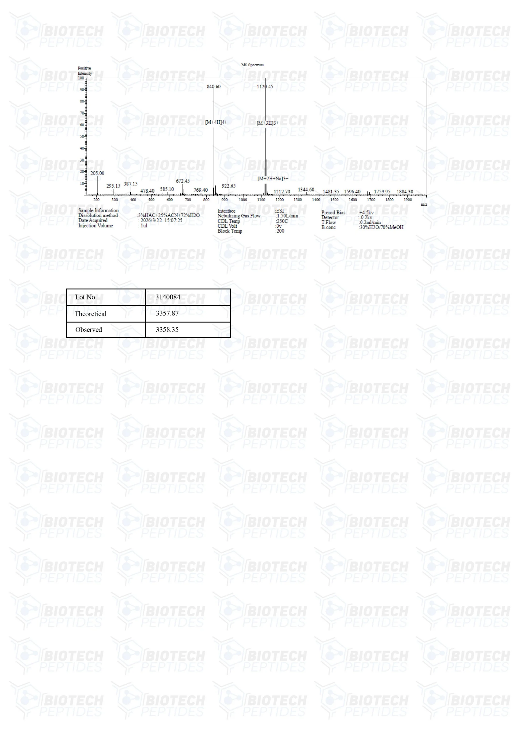 Sermorelin-5mg-MS-scaled