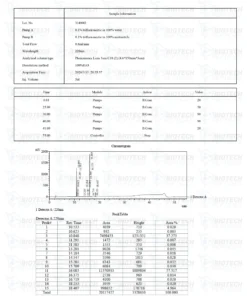 Sermorelin GHRP-6 GHRP-2 Blend 9mg research peptide vial for laboratory scientific research
