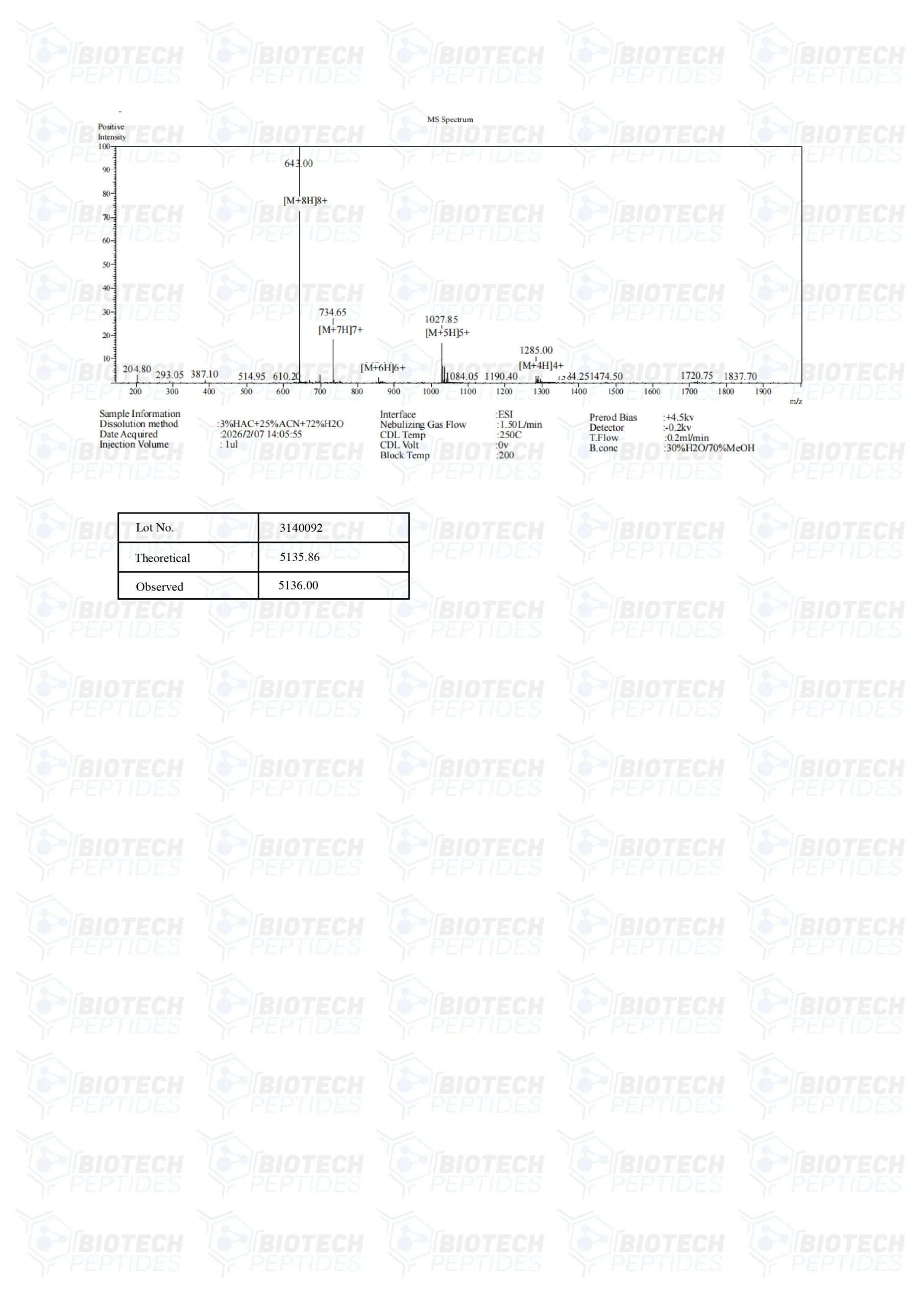 Tesamorelin-10mg-MS-scaled